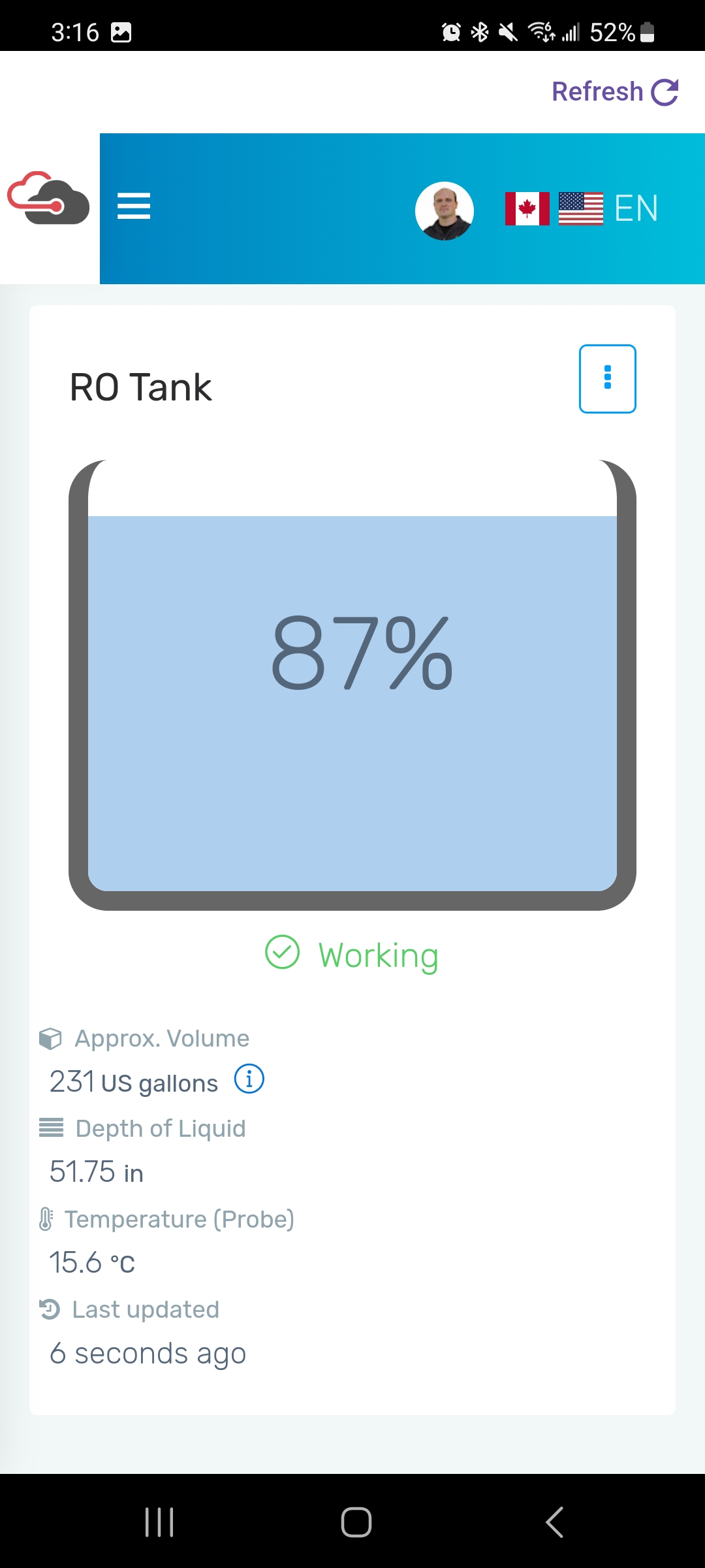 Reverse Osmosis Tank MOnitor