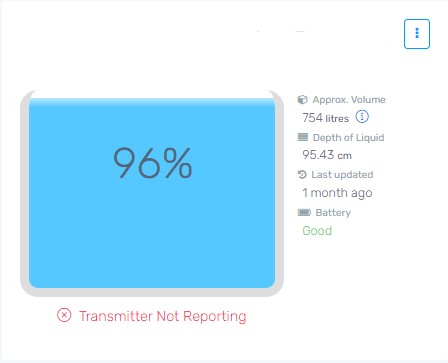 Transmitter Not Reporting